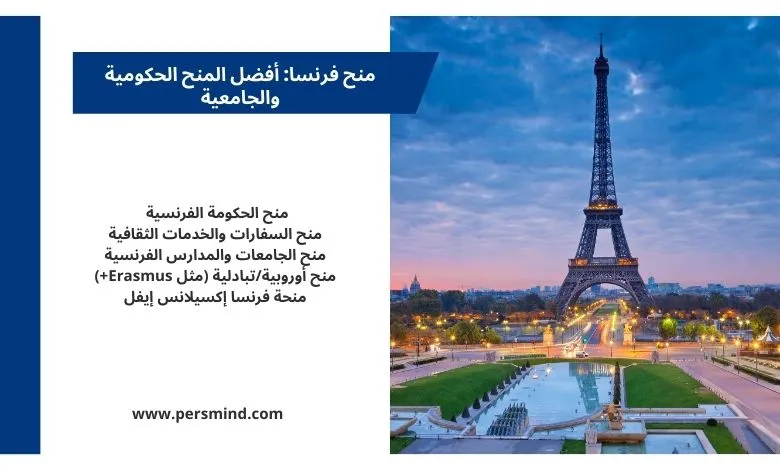منح فرنسا 2026 – صورة برج إيفل مع قائمة أفضل المنح الحكومية والجامعية للطلاب الدوليين