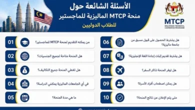 الأسئلة الشائعة حول منحة MTCP الماليزية للماجستير للطلاب الدوليين