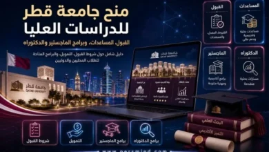 منح جامعة قطر للدراسات العليا