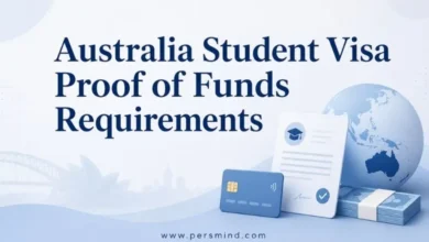 Australia Student Visa Proof of Funds Requirements