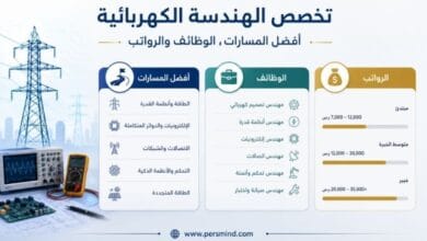 تخصص الهندسة الكهربائية