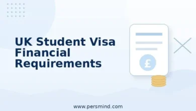 UK Student Visa Financial Requirements