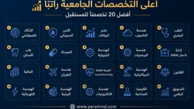 أعلى التخصصات الجامعية راتبًا