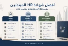 أفضل شهادة HR للمبتدئين