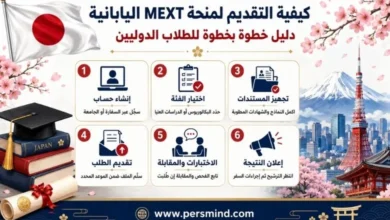 كيفية التقديم لمنحة MEXT اليابانية