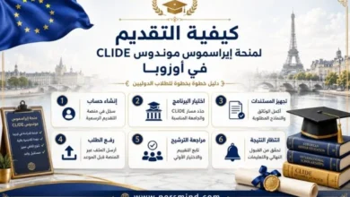كيفية التقديم لمنحة إيراسموس موندوس CLIDE في أوروبا